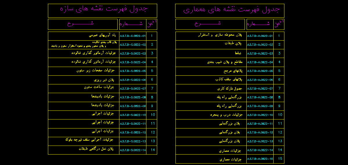 متره و برآورد ساختمان فلزی 3 طبقه متره و برآورد ساختمان فلزی 3 طبقه