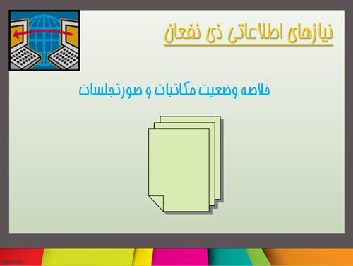 مدیریت ریسک پروژه