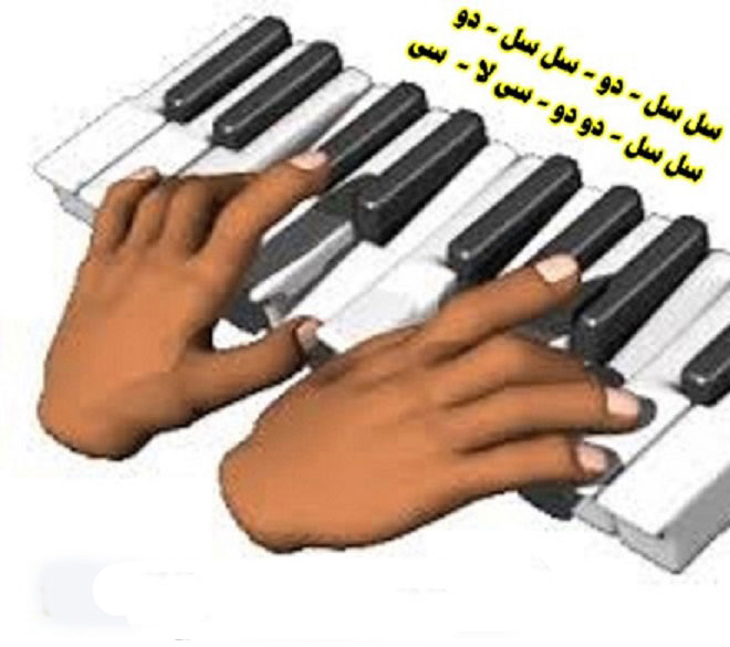 آموزش آسان ارگ و کیبورد بدون استاد | یادگیری سریع با نت فارسی + 20 آهنگ محبوب