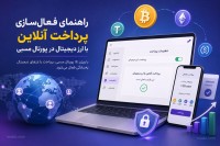 Guide to Enabling Online Cryptocurrency Payments on Masbi Portal