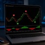 اندیکاتور پیش‌بینی روند بازار برای متاتریدر 4 | تشخیص نقاط ورود و خروج